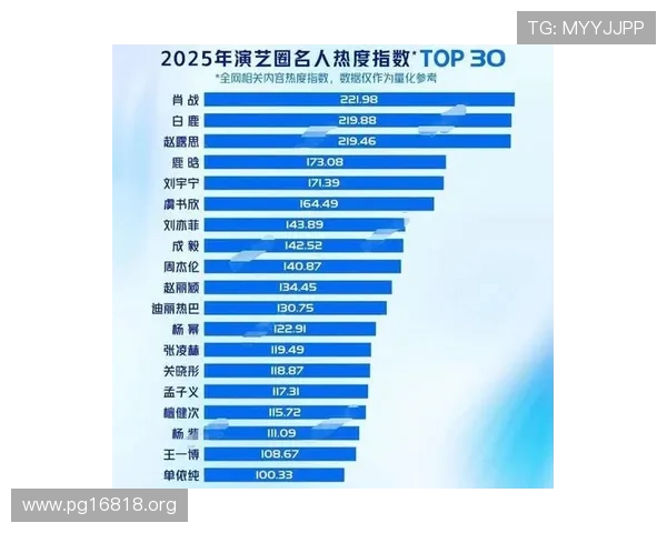 全面解析华人娱乐资讯：最新动态、明星八卦与行业趋势